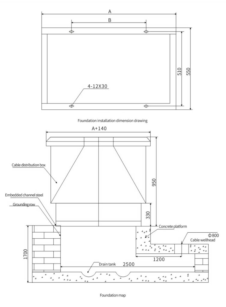 dfw-european-diagram