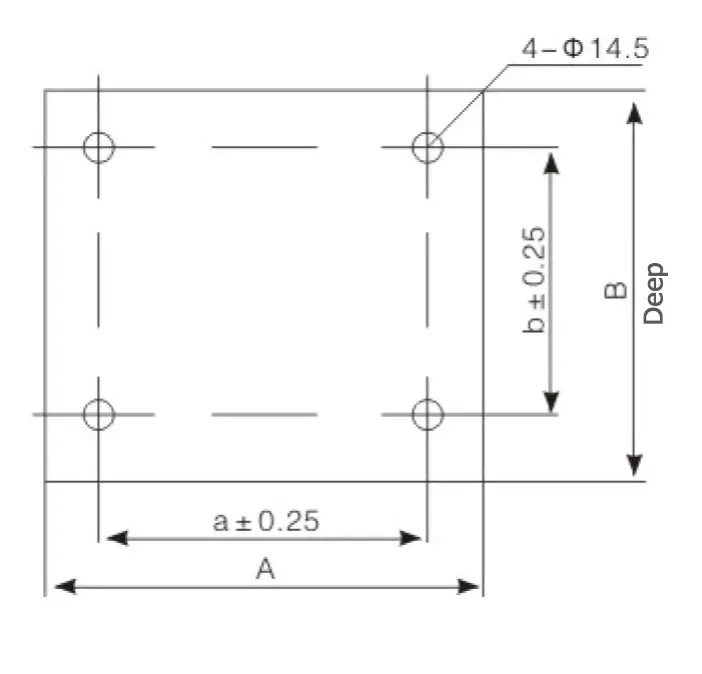 GCK-model-2