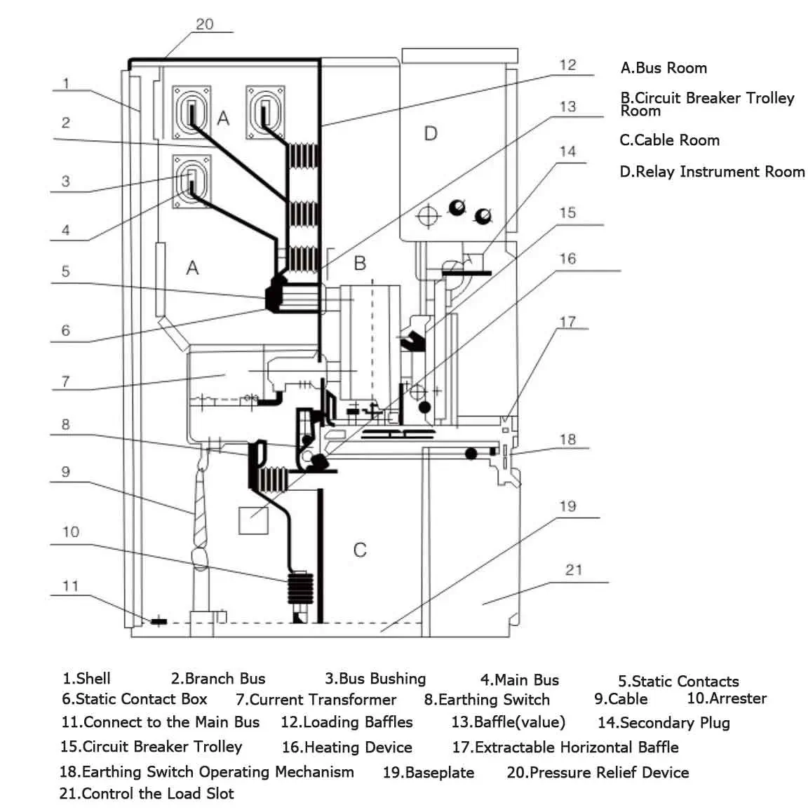 KYN28-24-diagram