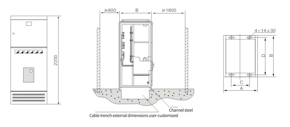 gcs-diagram-1