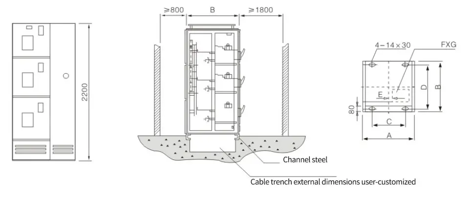 gcs-diagram-2