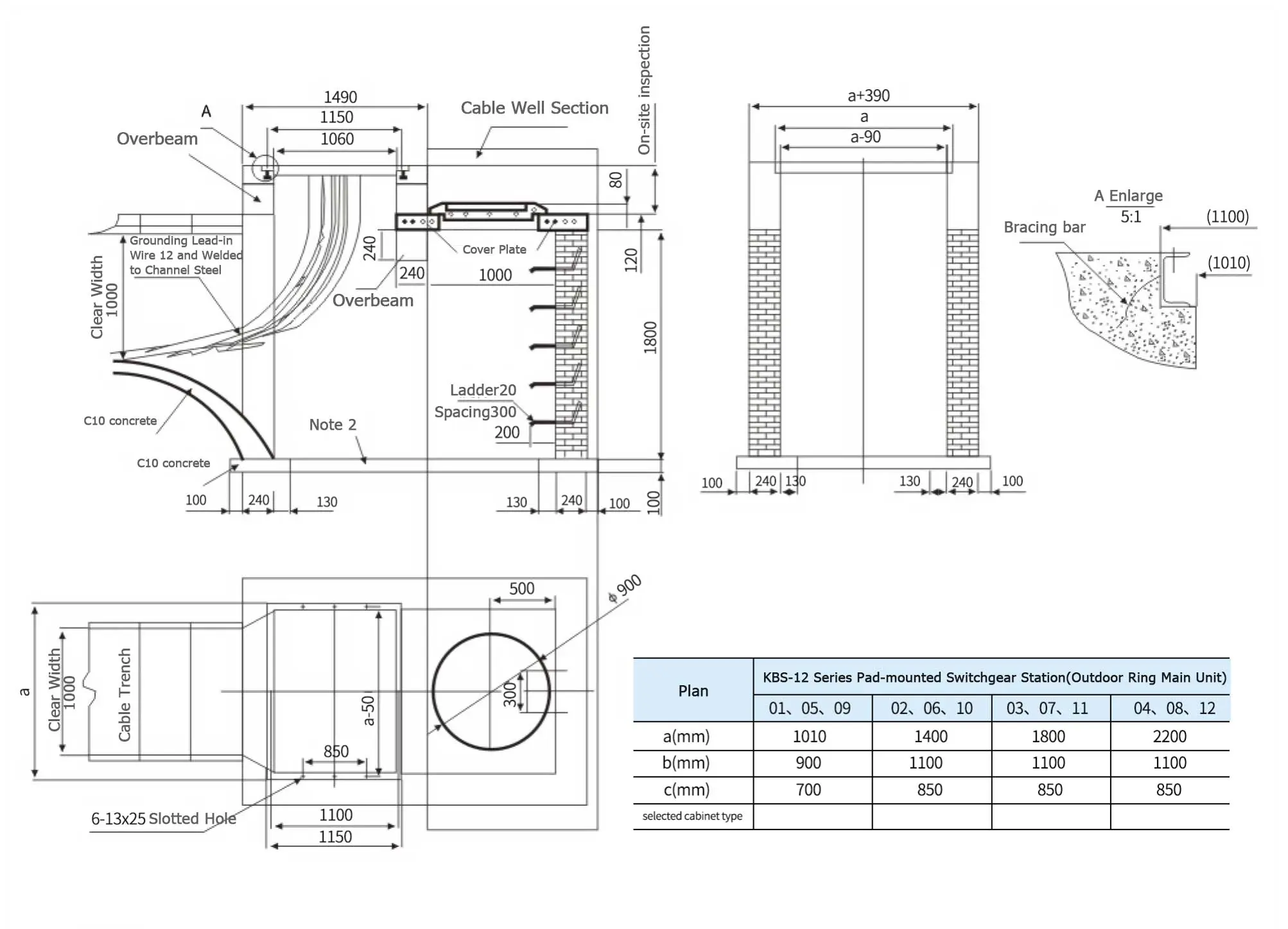 kbs-12-diagram