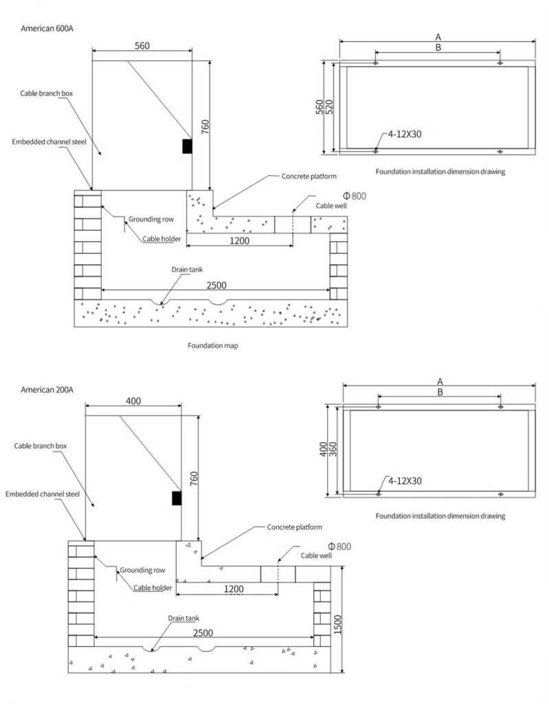 dfw-american-diagram