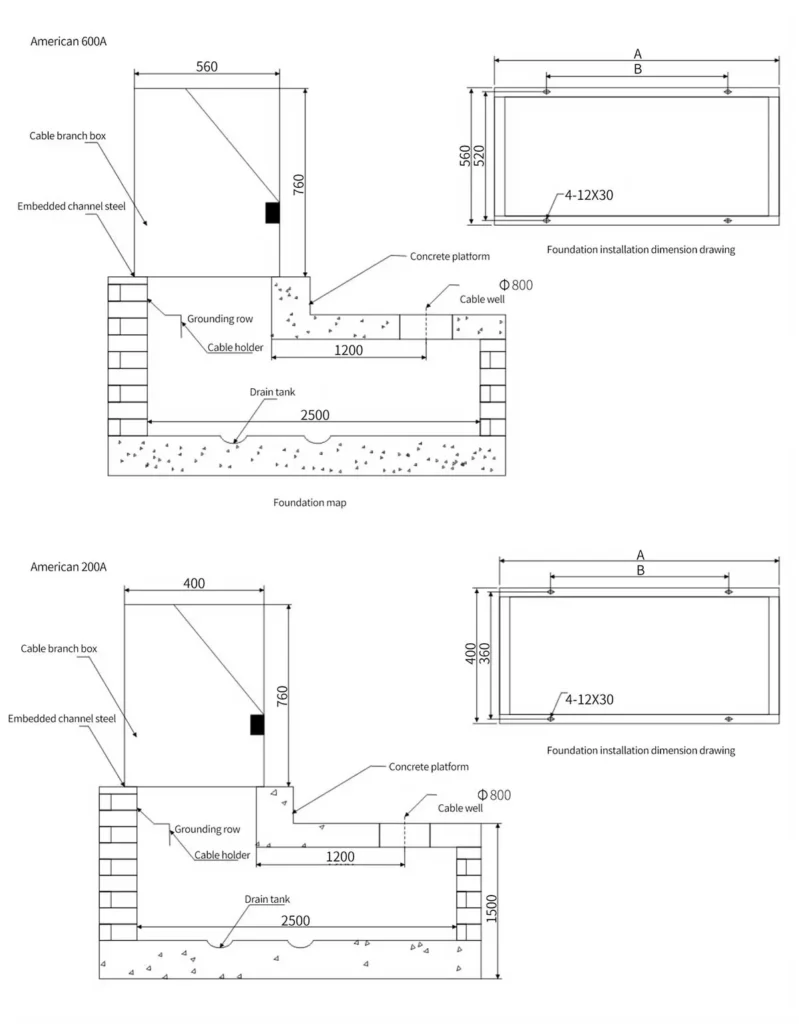 dfw-american-diagram