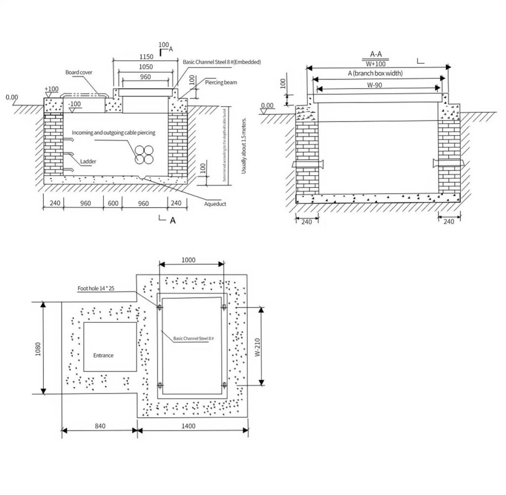 dfwk-diagram