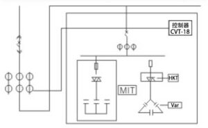ggj-primary-diagram-1