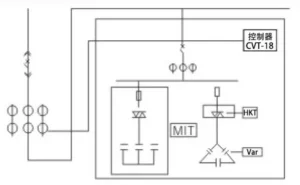 ggj-primary-diagram-1
