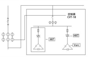 ggj-primary-diagram-2
